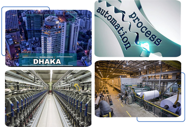 Real Estate Developments